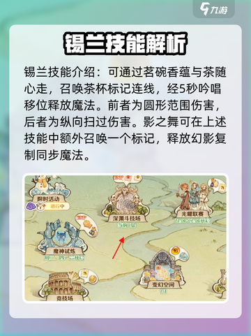 森之国度🔥深渊斗技场玩法大揭秘！⚡必看截图4