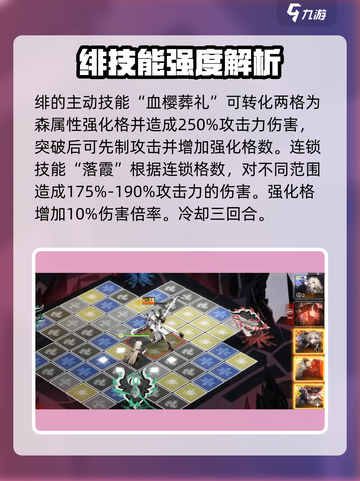 白夜极光绯强吗介绍截图3