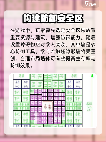 部落幸存者🔥布局攻略，助你称霸游戏🎉截图3