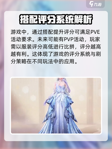 无限暖暖评价怎么提高介绍截图5