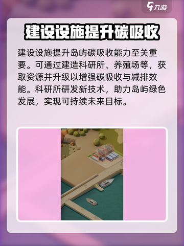 碳碳岛如何提高碳吸收介绍截图3