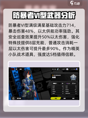 绝区零⚡防暴者VI型超强效果解析，这样用直接拉满！🔥截图2