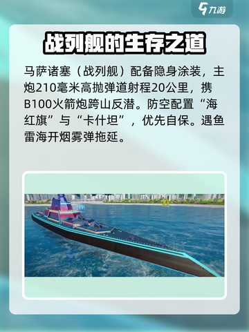 现代战舰全舰船推荐介绍截图7