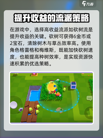 爆裂小队收益提升攻略介绍截图2