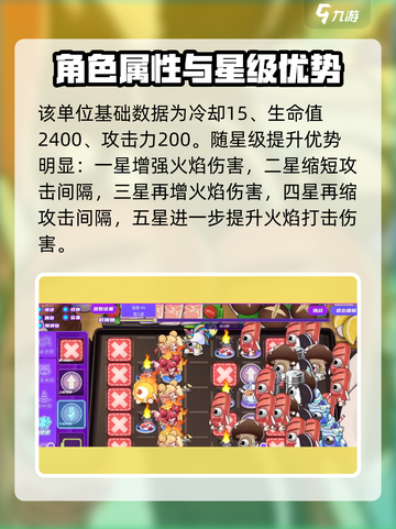 盲盒派对🔥棉花糖战士技能大起底，超强战力一招制胜！截图3