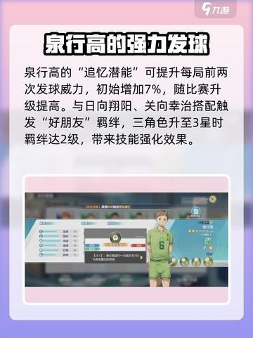 排球少年手游🔥泉行高角色强度解析来了！💥截图4