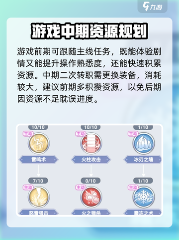 巴风特之怒测评介绍截图5
