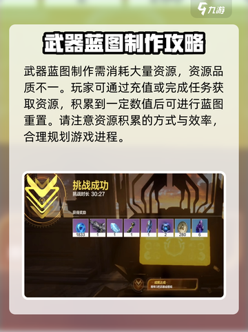 逆战未来蓝图有什么用介绍截图4