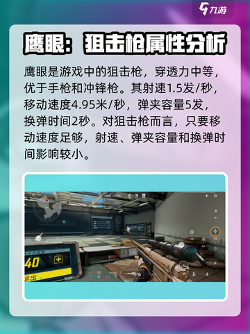 王牌战士2🔥鹰眼属性详解，超强英雄等你来战！截图2