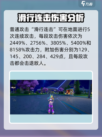 幻塔琳赛技能强度分析🔥超强输出必看！截图2