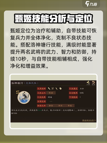 三国群英传鸿鹄霸业甄姬怎么样介绍截图3