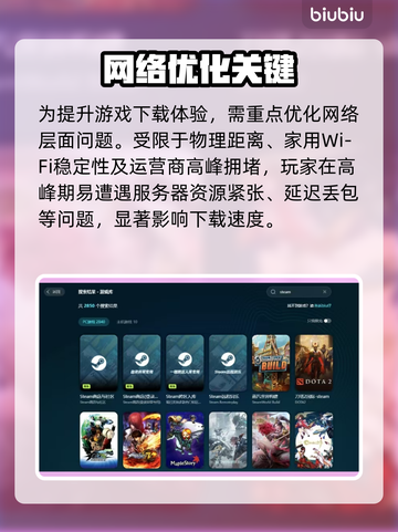 🎮羊蹄山之魂下载太慢？速看解决妙招！截图3