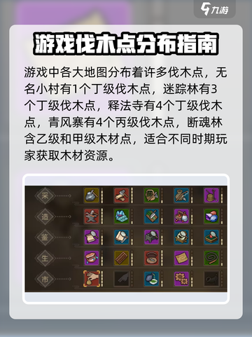 大侠立志传资源攻略介绍截图3
