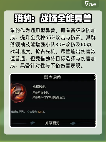 野兽领主新世界猎豹🔥作战强度爆表💥截图4