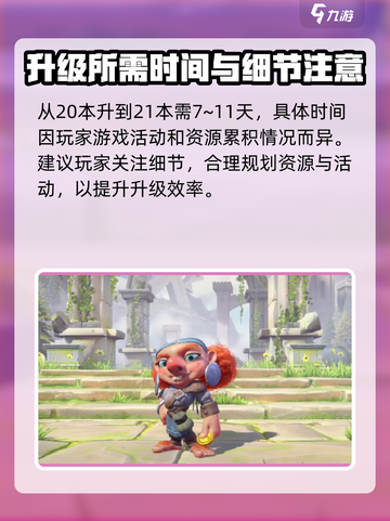 万龙觉醒20本升21要几天介绍截图2