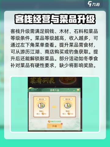 仙剑奇侠传新的开始客栈升级怎么玩介绍截图2