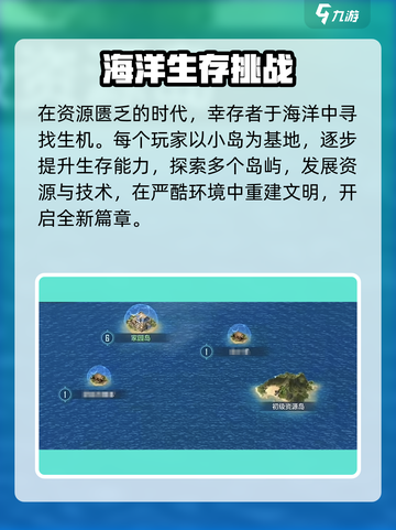 疯狂掠食者🎮：超好玩攻略大揭秘🔥截图2