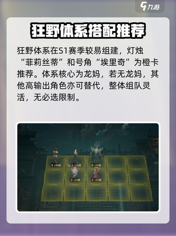 龙息神寂海王攻略介绍截图3