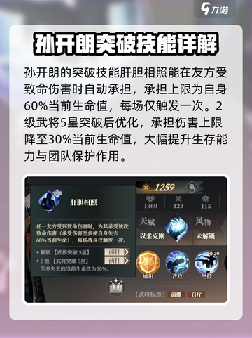 三国志幻想大陆2枭之歌孙开朗强度如何介绍截图4