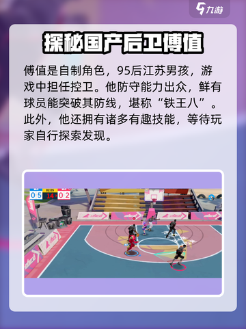 全明星街球派对傅值潜能推荐介绍截图2