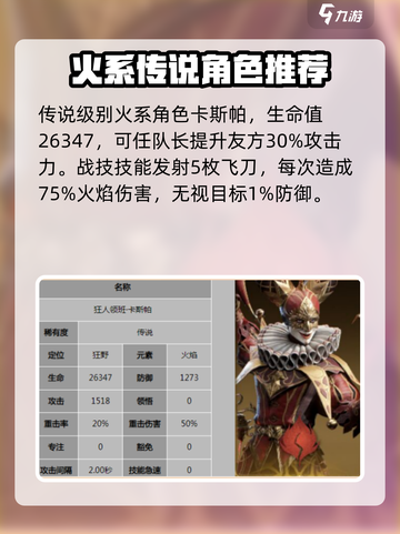 龙息神寂火队角色推荐什么介绍截图3