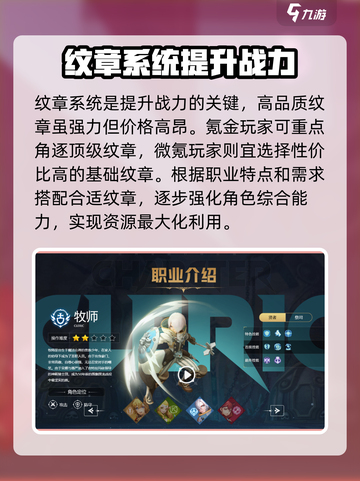 龙之谷世界氪金厉害吗介绍截图3