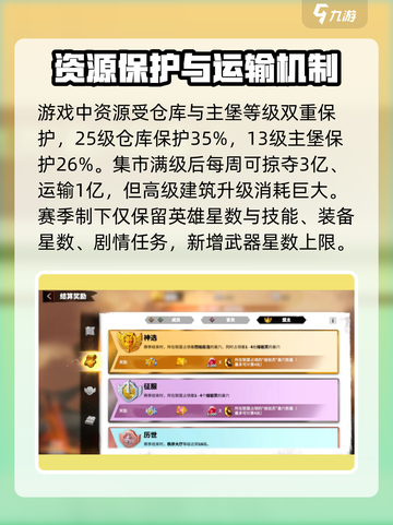 万龙觉醒新手必看十个建议介绍截图8