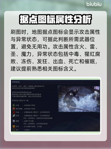 艾尔登法环🔥黑夜君临地图技巧与刷图策略大公开！截图5