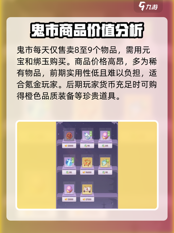 长安幻想手游鬼市在哪介绍截图3