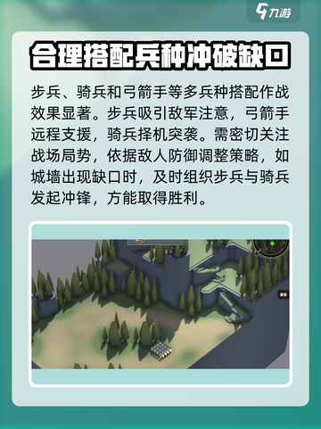 攻城模拟器军临城下怎么打介绍截图3