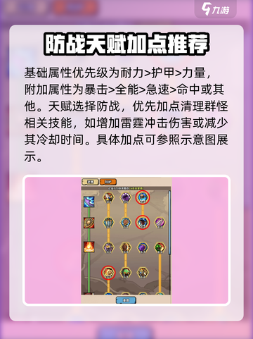 英雄冒险团战士职业怎么加点介绍截图2