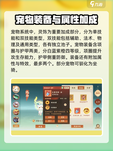 封神幻想世界宠物系统介绍介绍截图3