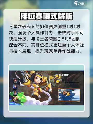 🎮《星之破晓》排位模式全解析！截图2