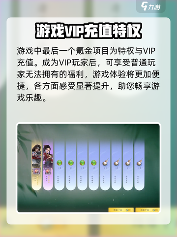 仙剑世界手游氪金攻略介绍截图5
