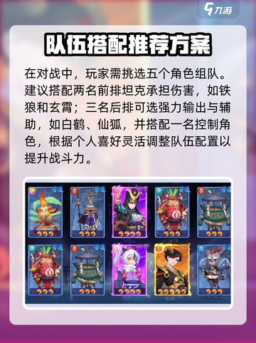 天境传说🔥混沌阵容最强搭配方案🎉截图4