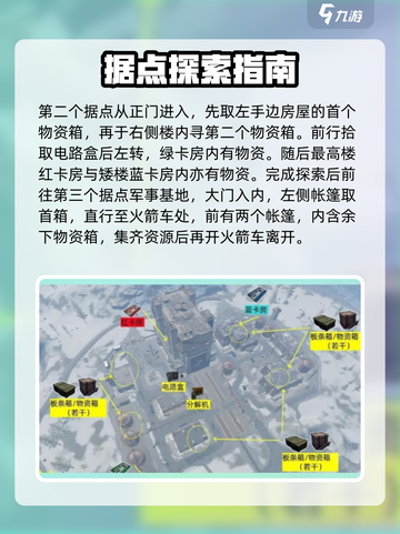 失控进化据点有哪些介绍截图3