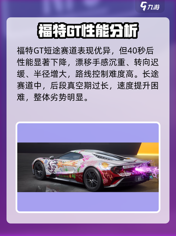 极品飞车集结🔥福特GT强度分析，性能怪兽💥值得拥有！截图3
