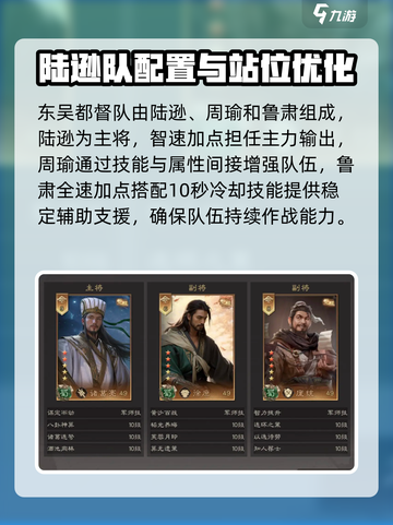 三国群英传鸿鹄霸业配将攻略介绍截图3