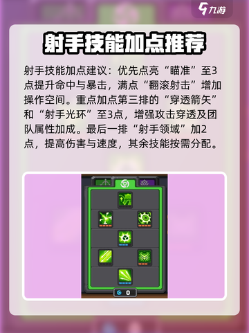 元气骑士前传游侠属性点怎么加介绍截图3
