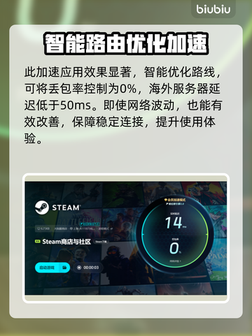 高性价比网游加速器推荐，玩游戏不卡顿🔥🎉截图5