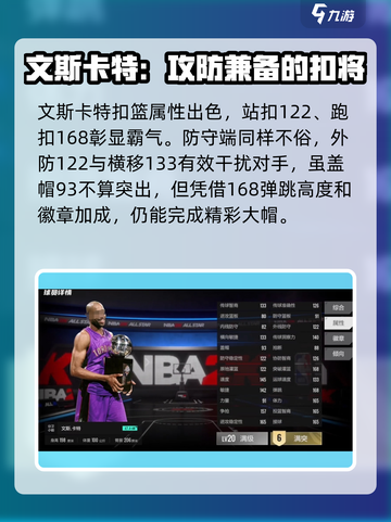 美职篮全明星文斯卡特强度分析介绍截图3