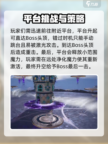 无限暖暖贪婪囚鸟怎么打介绍截图6