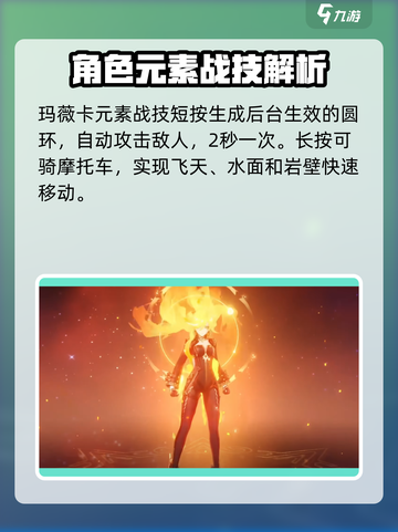 原神玛薇卡厉害吗​介绍截图3