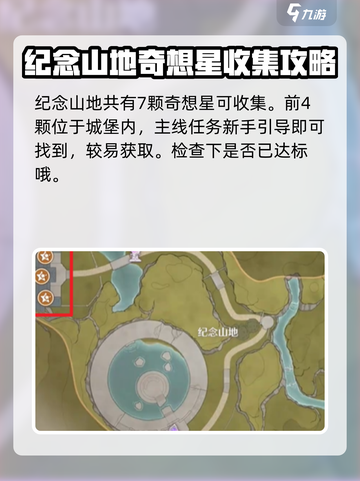 无限暖暖纪念山地奇想星攻略介绍截图2