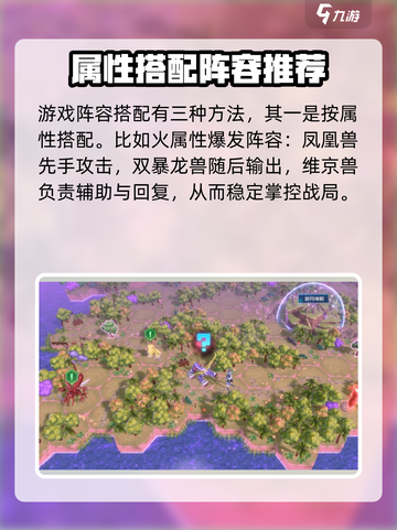 数码宝贝源码最强🔥阵容搭配技巧⚡必看！截图2