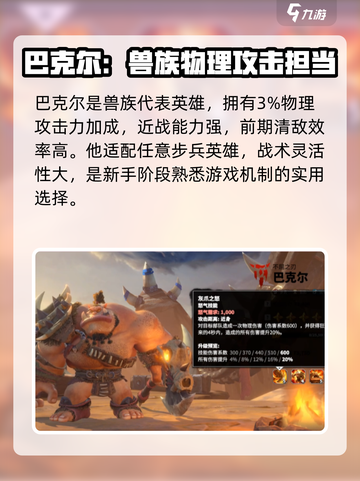 万龙觉醒🔥巴克尔英雄超强测评来啦！截图2