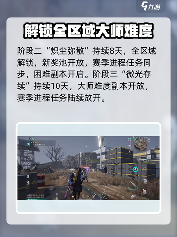 七日世界每个阶段多少天介绍截图4