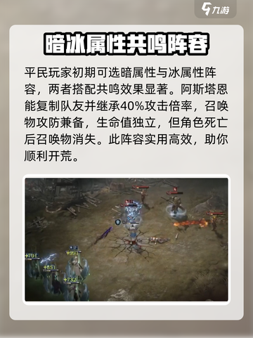 龙息神寂零氪阵容一览介绍截图2