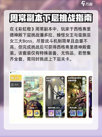 彩虹六号周常副本打法攻略💥🔥截图2