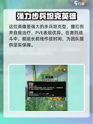 万龙觉醒🔥嘉伍德英雄技能超详解来啦！截图2